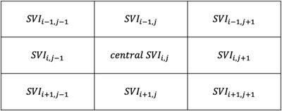 Feasibility of Specular Reflection Imaging for Extraction of Neck Vessel Pressure Waveforms
